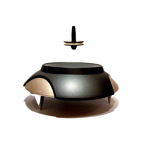 Levitron