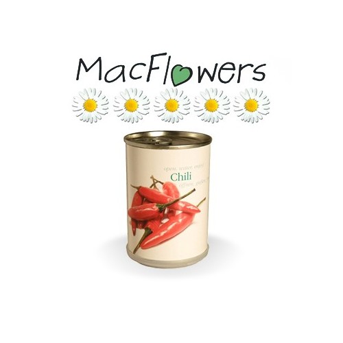 Mac Flowers