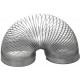 Ressort Slinky